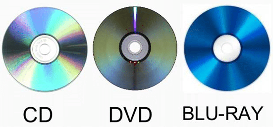 Optical storage devices
