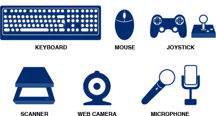 Input devices
