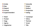 Bulleted List