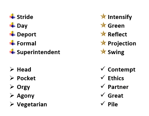 Bulleted List