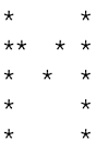 Alphabets Pattern 20