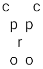 Alphabets Pattern 9